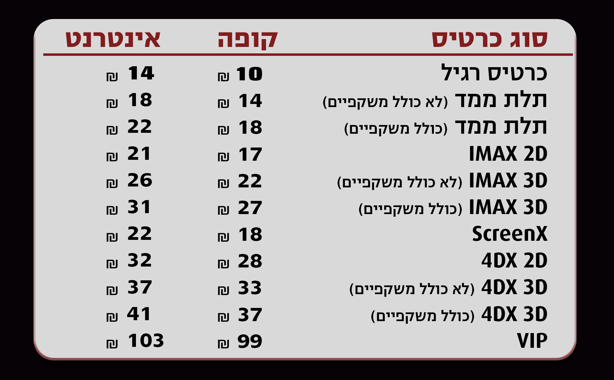 יום הקולנוע 2019